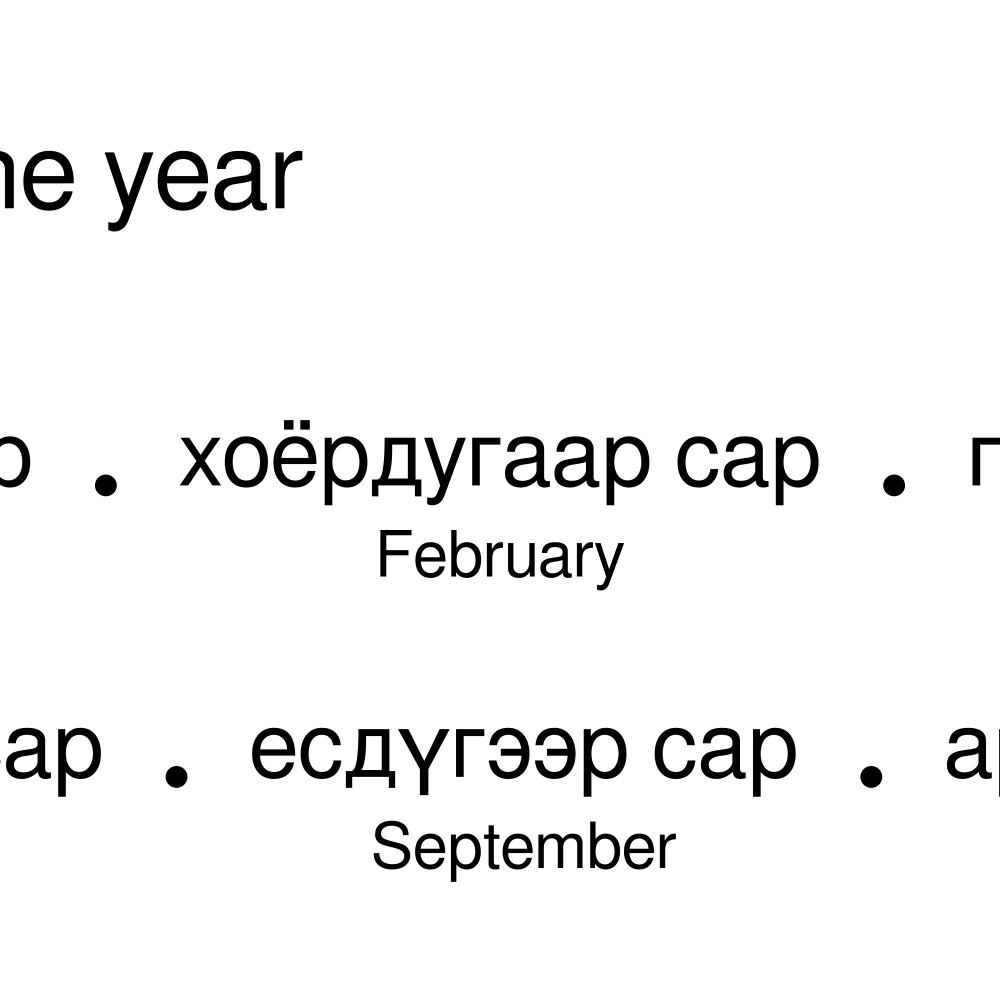 Leskoff Months of the Year image 2 of 2