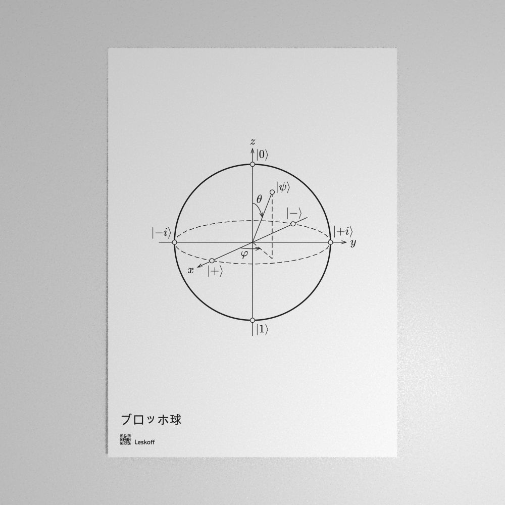 Leskoff Bloch Sphere Poster image 1 of 2