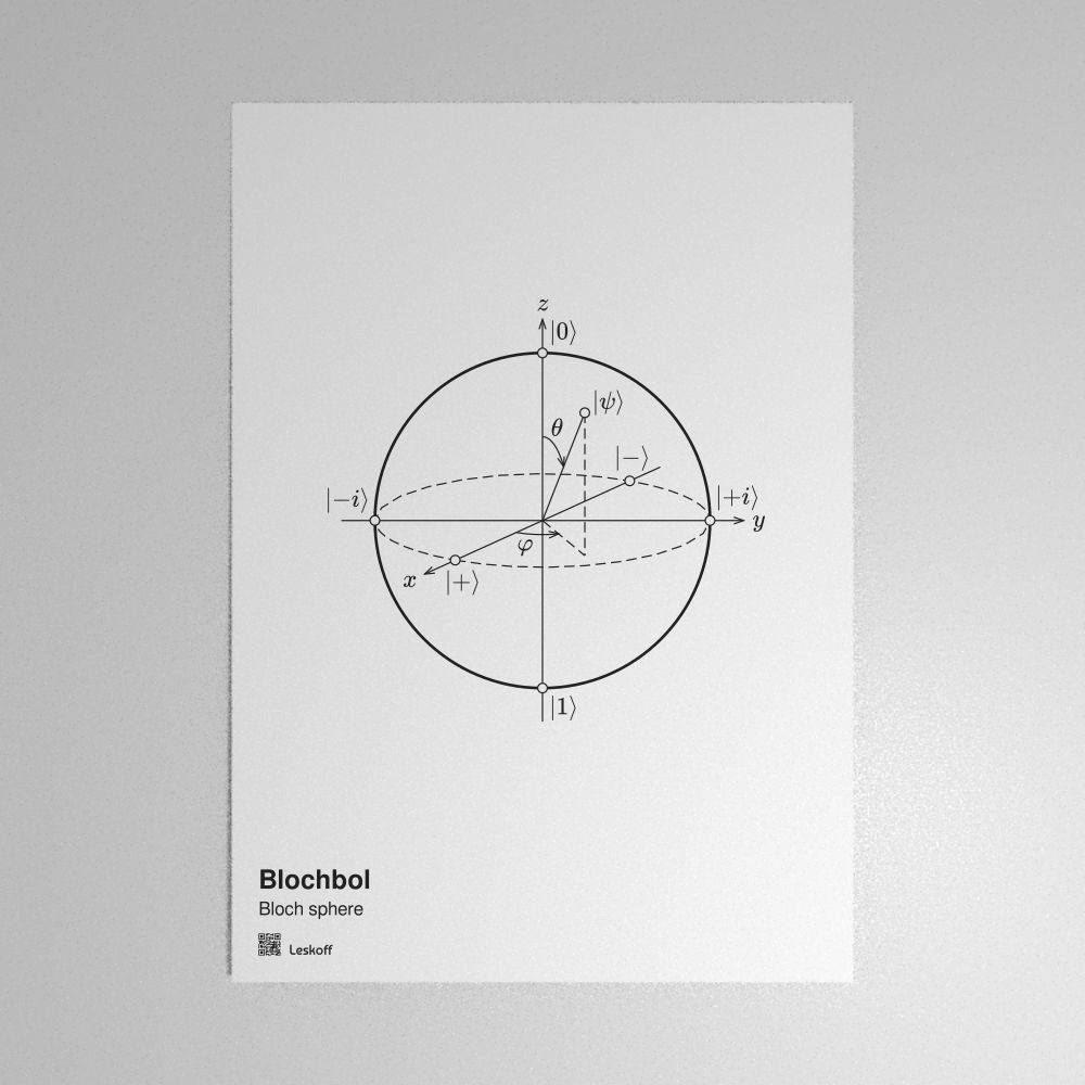 Leskoff Bloch Sphere Poster image 1 of 2