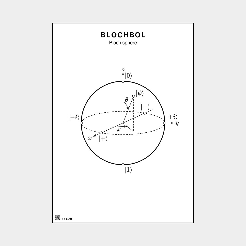 Leskoff Bloch Sphere image 1 of 2