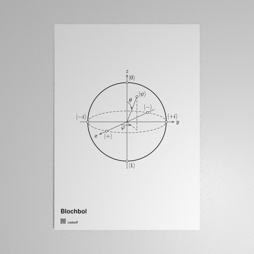 Leskoff Bloch Sphere Poster image 1 of 2