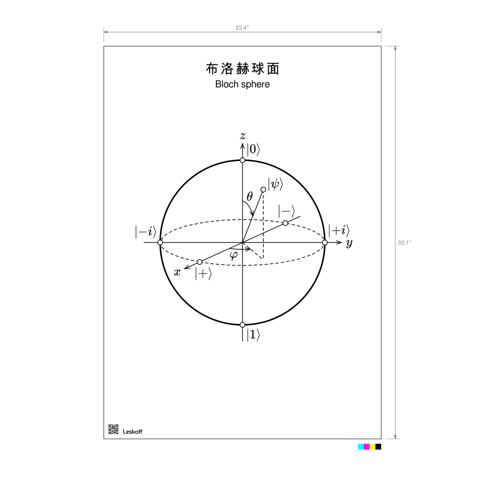 Leskoff Bloch Sphere Poster image 1 of 2