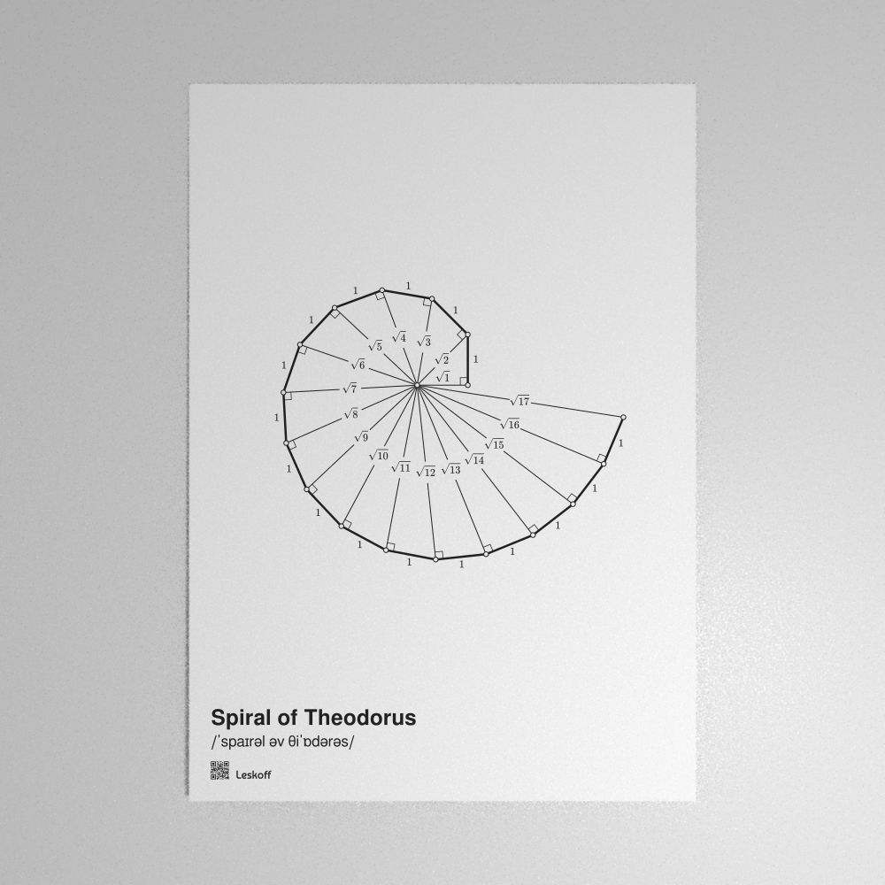 Leskoff Spiral of Theodorus Poster image 1 of 1