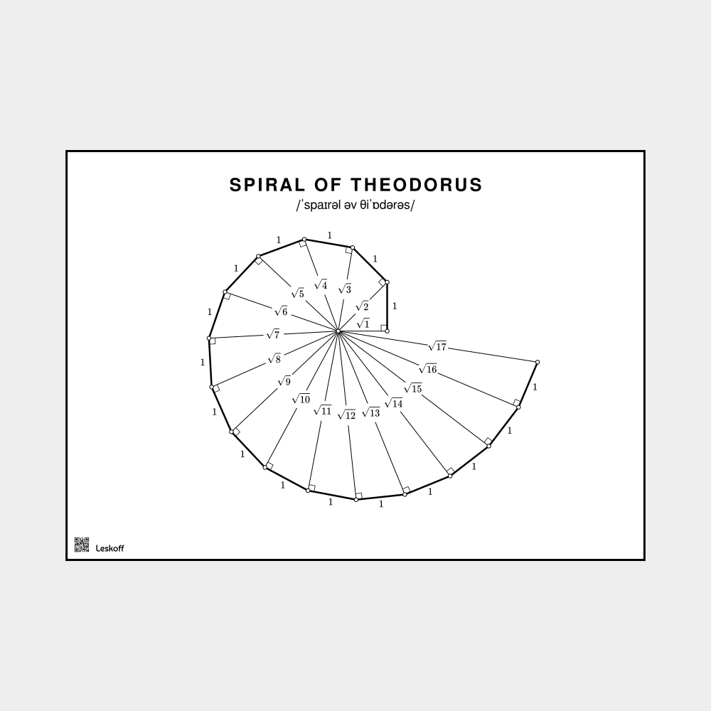 Leskoff Spiral of Theodorus image 1 of 1
