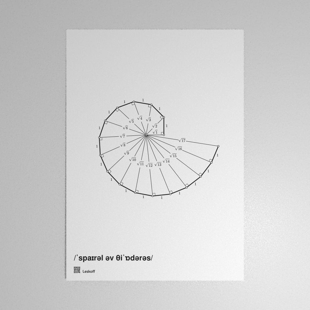 Leskoff Spiral of Theodorus Poster image 1 of 1