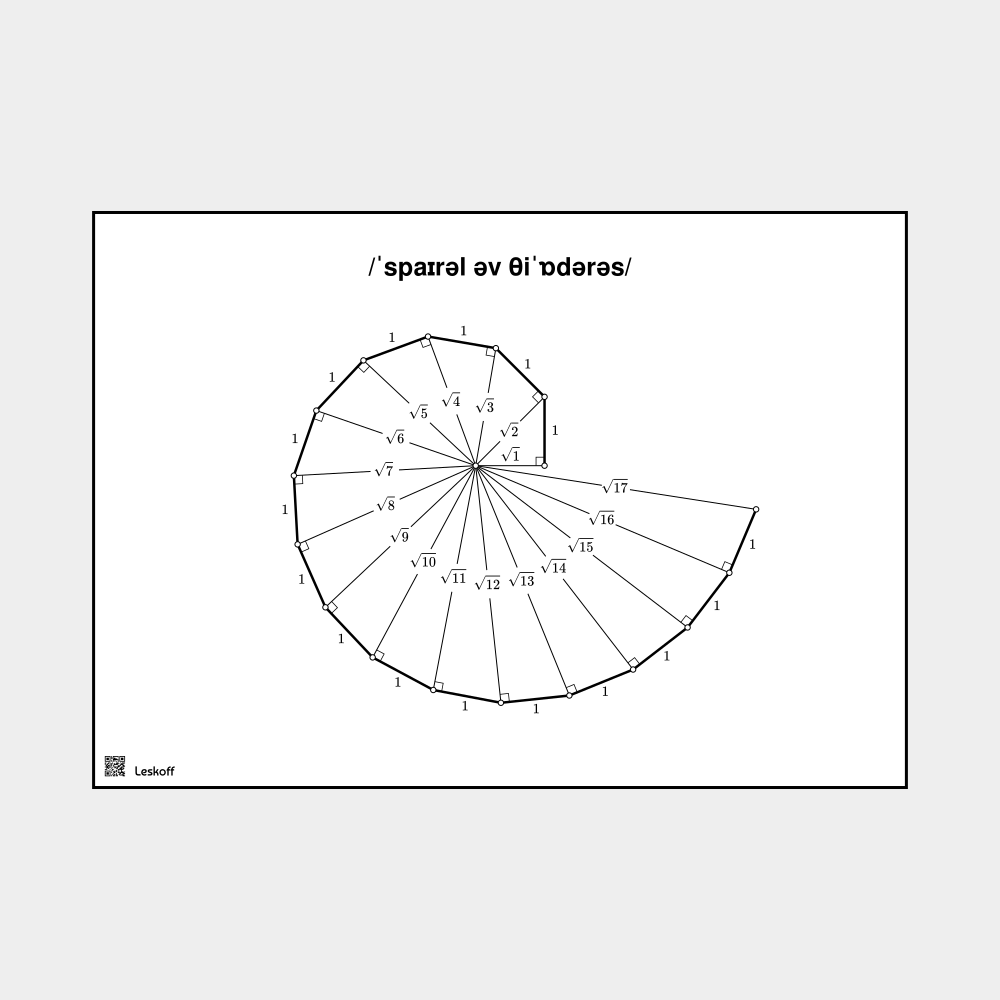 Leskoff Spiral of Theodorus image 1 of 1