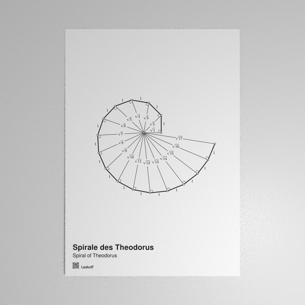 Leskoff Spiral of Theodorus Poster image 1 of 1