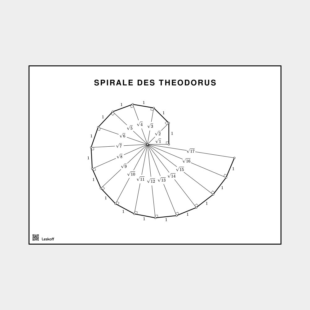 Leskoff Spiral of Theodorus image 1 of 1