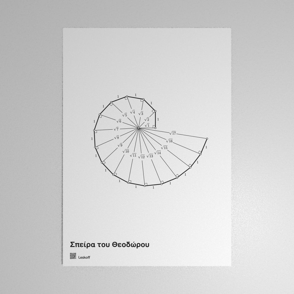 Leskoff Spiral of Theodorus Poster image 1 of 1