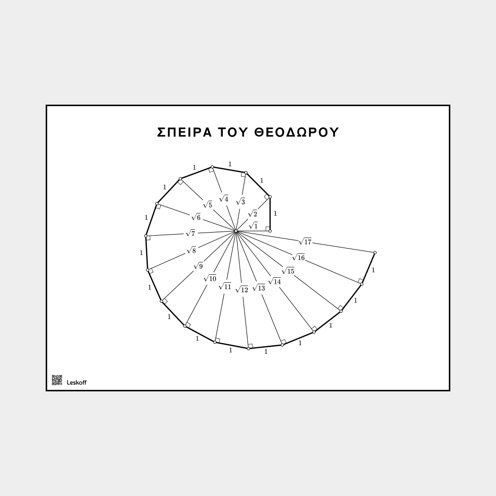 Leskoff Spiral of Theodorus image 1 of 1