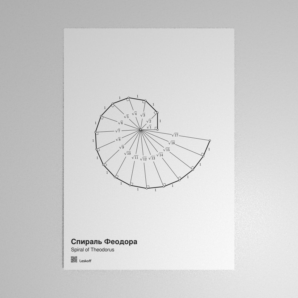 Leskoff Spiral of Theodorus Poster image 1 of 1