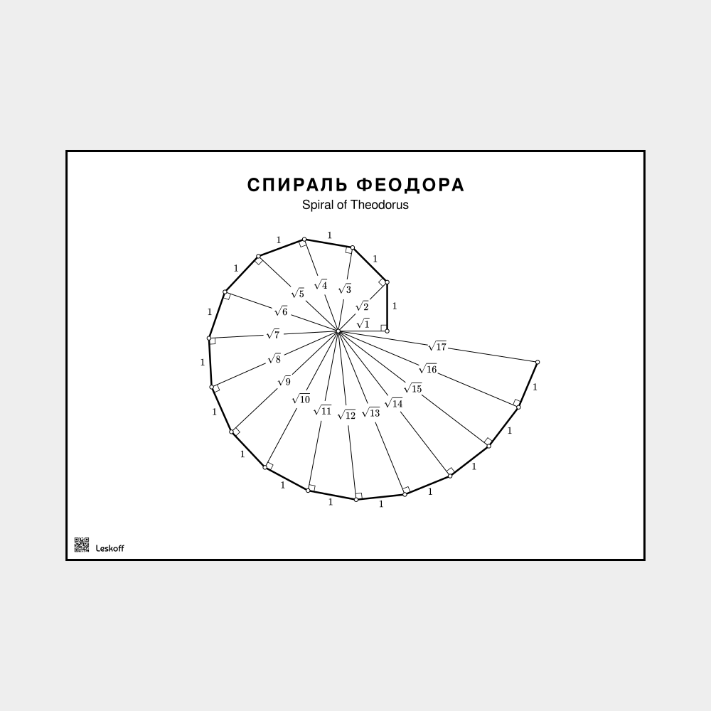 Leskoff Spiral of Theodorus image 1 of 1
