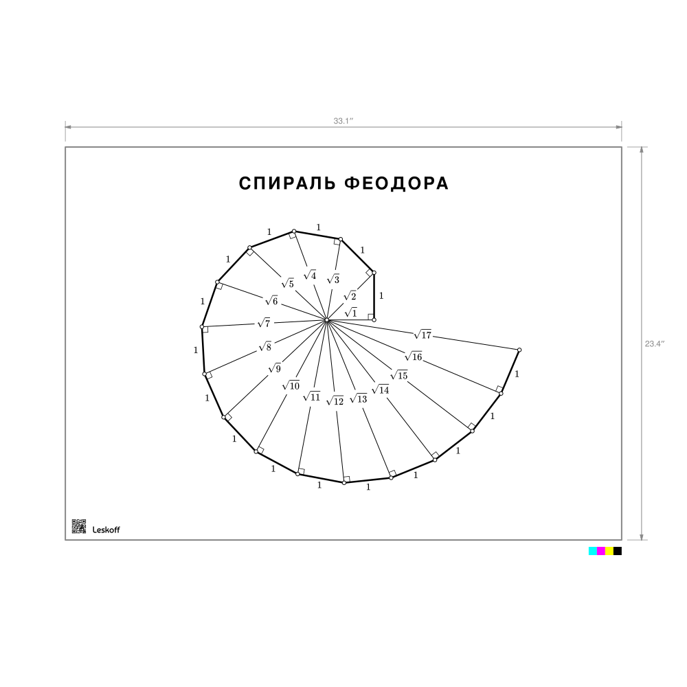 Leskoff Spiral of Theodorus Poster image 1 of 1