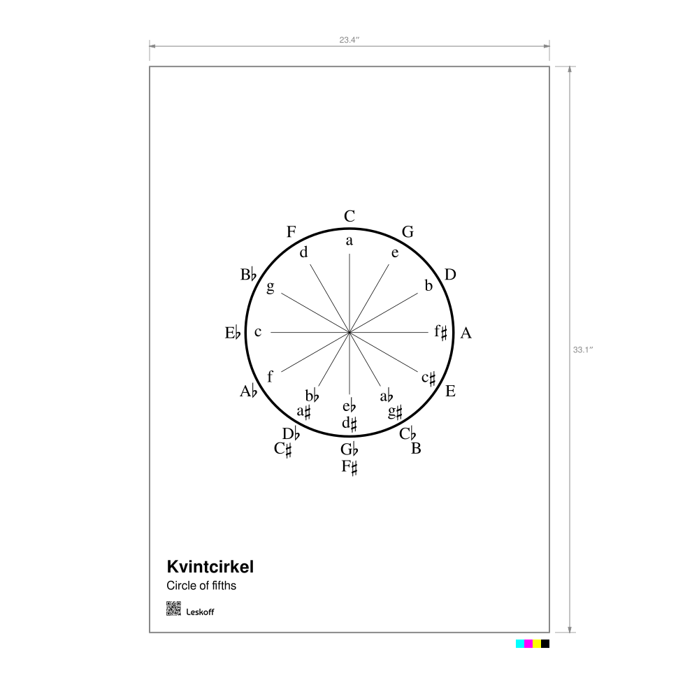Leskoff Circle of Fifths Poster image 1 of 1
