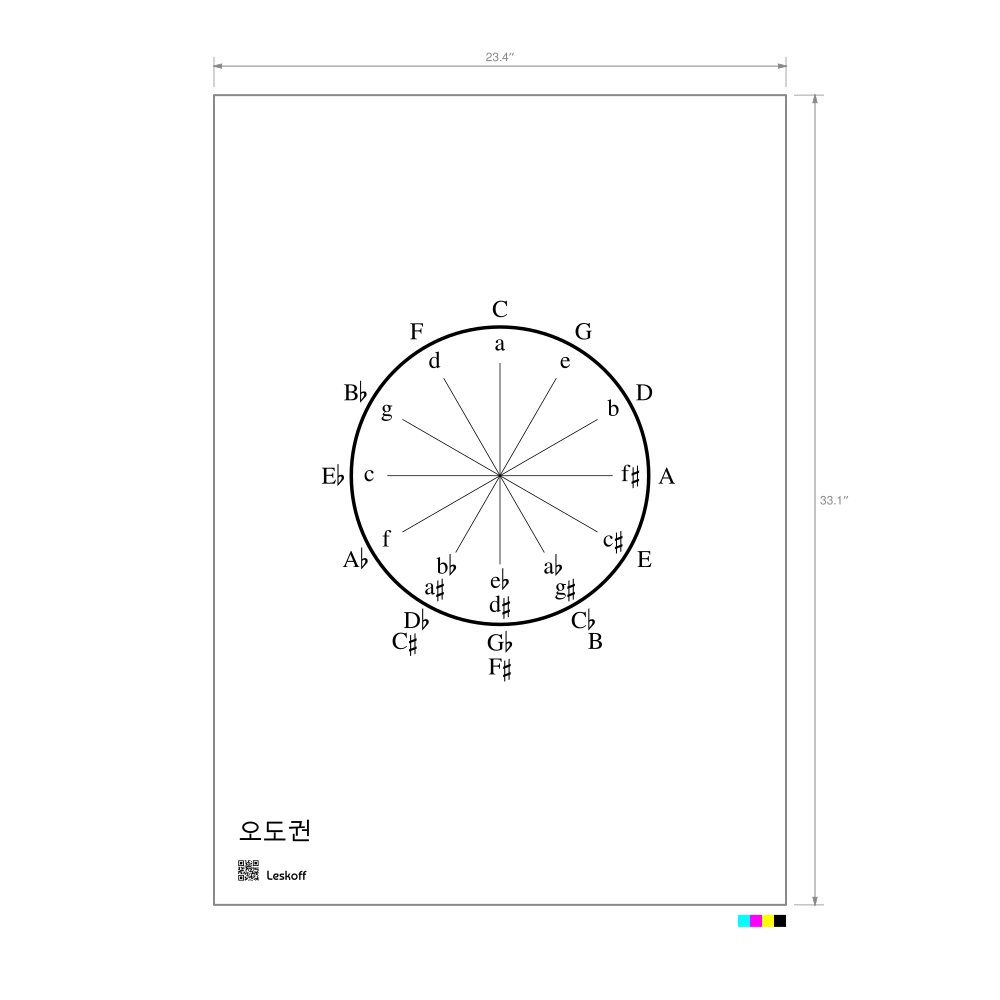 Leskoff Circle of Fifths Poster image 1 of 1