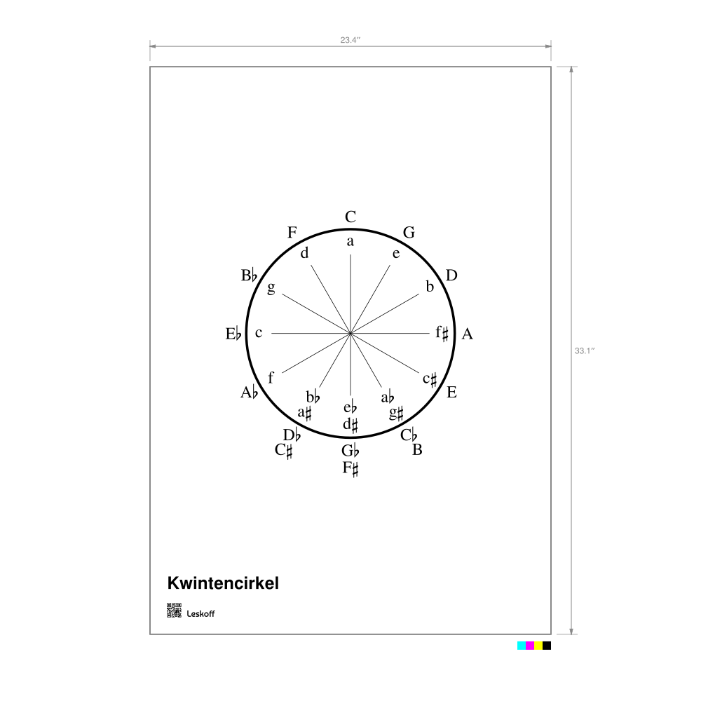 Leskoff Circle of Fifths Poster image 1 of 1