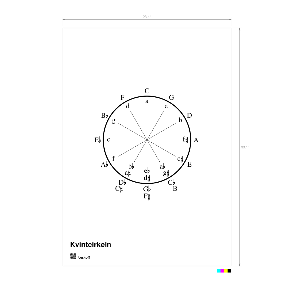 Leskoff Circle of Fifths Poster image 1 of 1