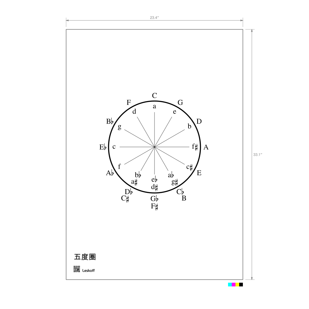 Leskoff Circle of Fifths Poster image 1 of 1