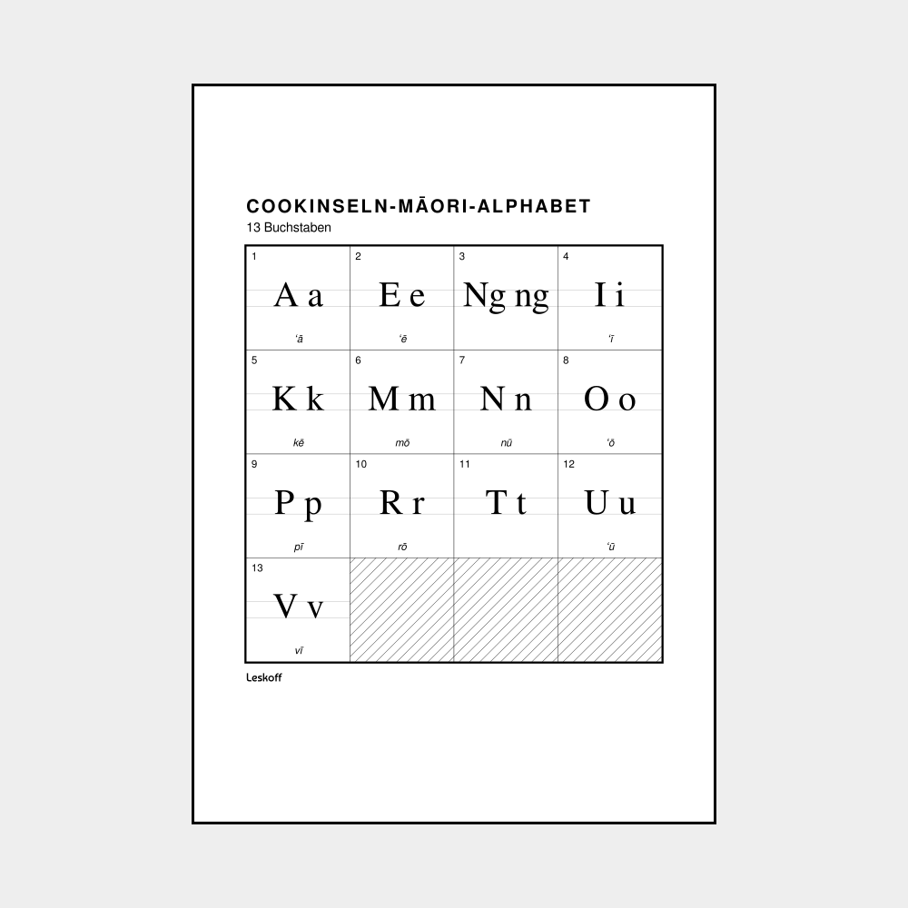 Leskoff Cook Islands Māori Alphabet Poster image 1 of 2