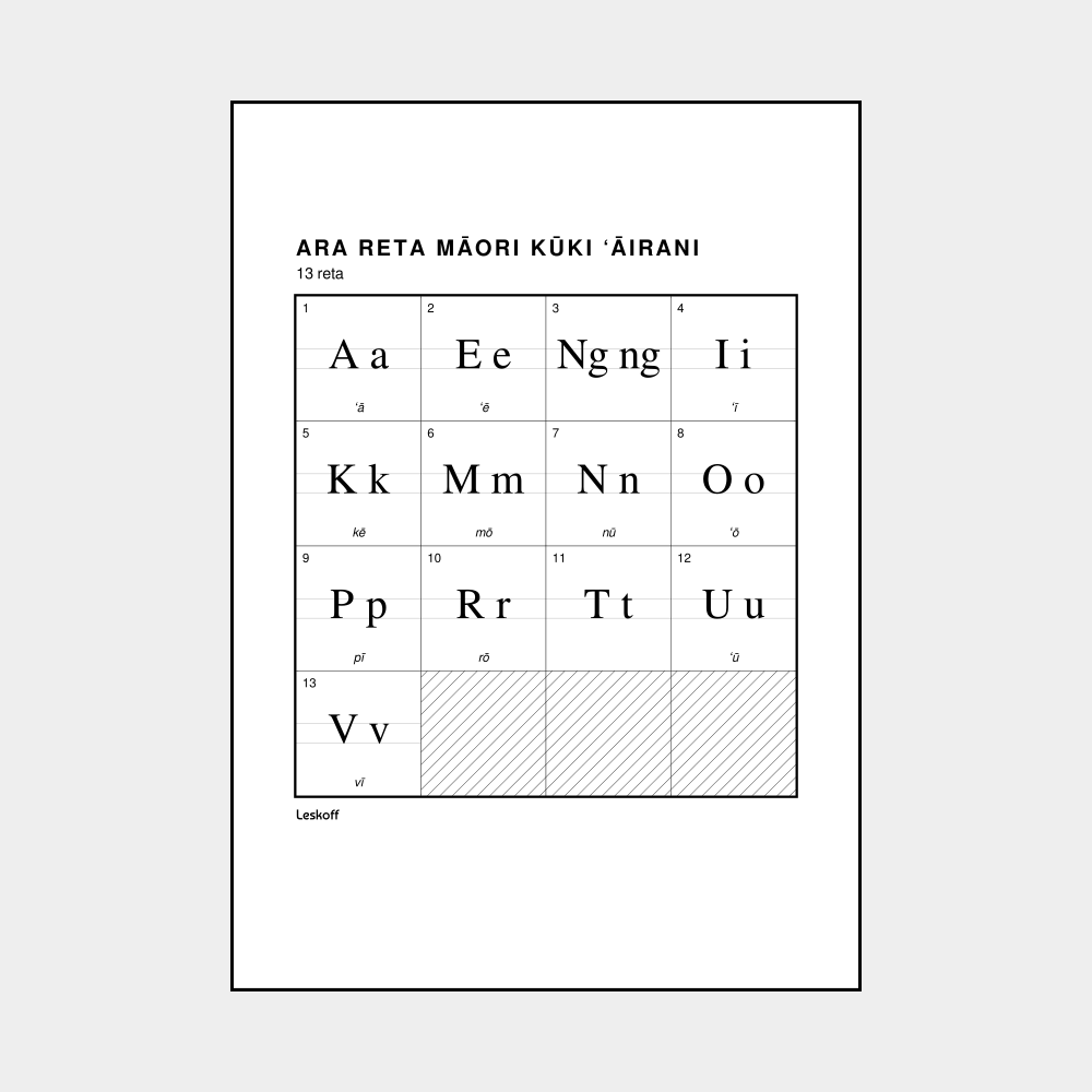 Leskoff Cook Islands Māori Alphabet Poster image 1 of 2