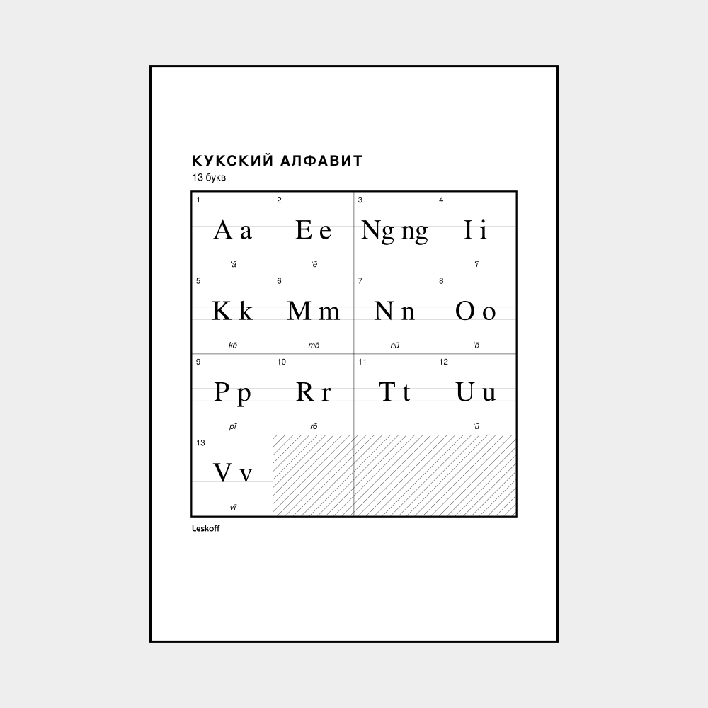 Leskoff Cook Islands Māori Alphabet Poster image 1 of 2