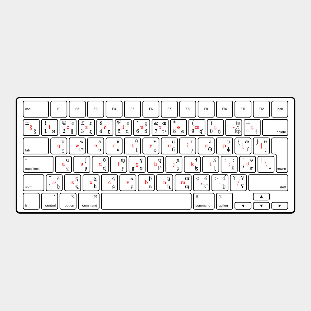 Leskoff Phonetic Keyboard image 1 of 3