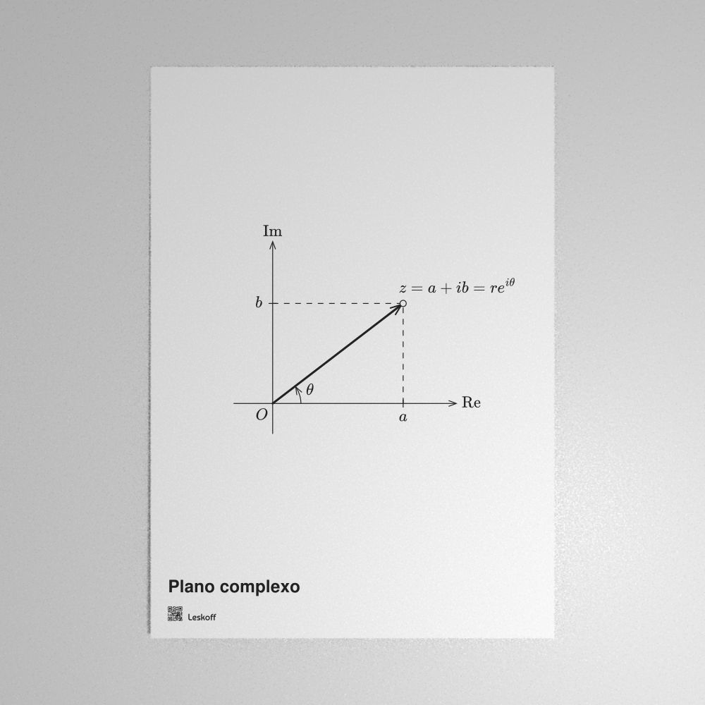 Leskoff Complex Plane Poster image 1 of 1