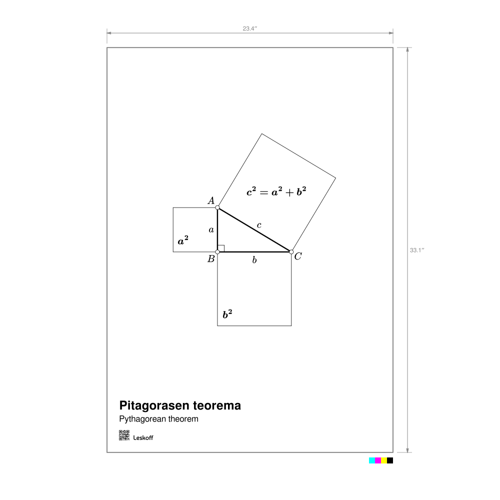 Leskoff Pythagorean Theorem Poster image 1 of 1