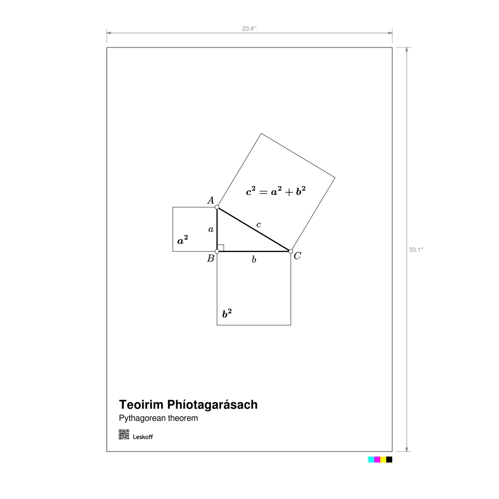 Leskoff Pythagorean Theorem Poster image 1 of 1