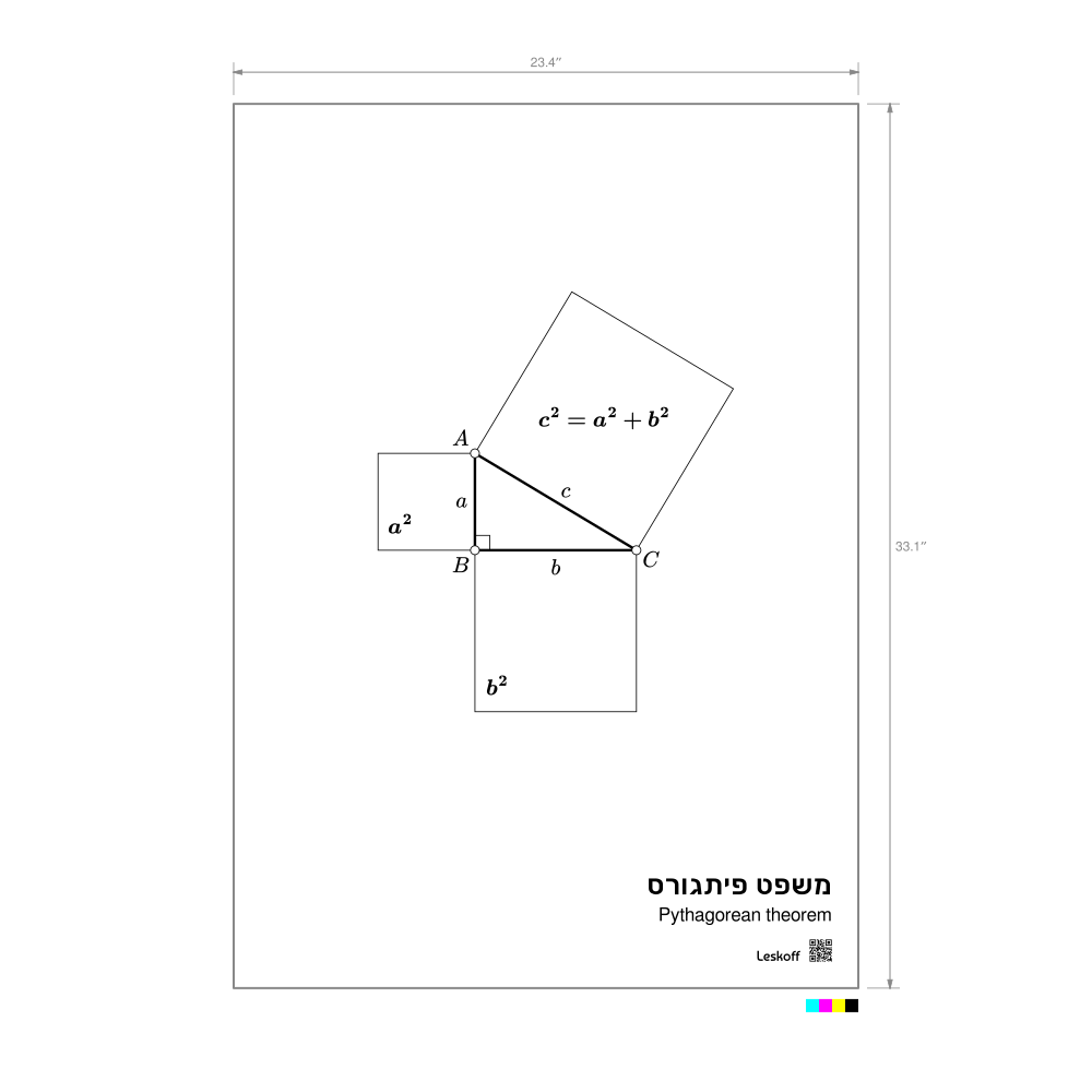 Leskoff Pythagorean Theorem Poster image 1 of 1