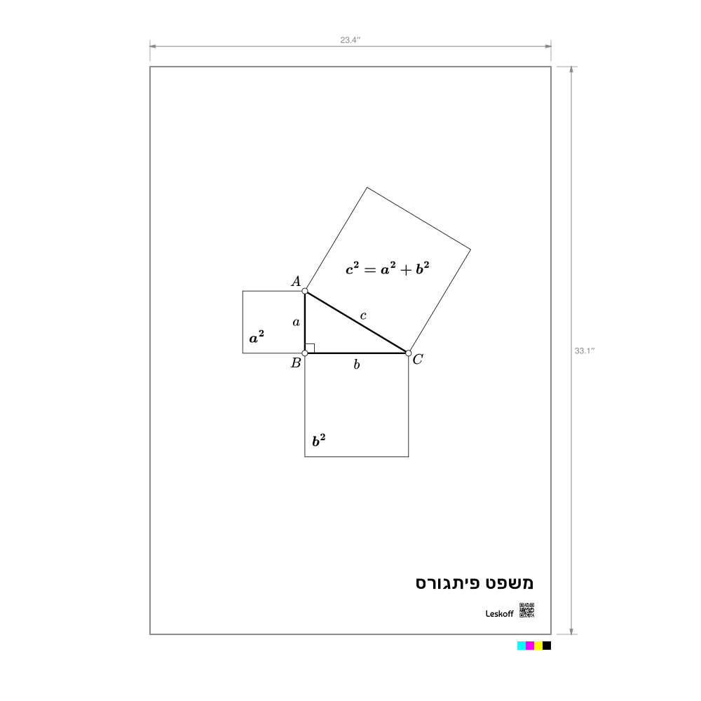 Leskoff Pythagorean Theorem Poster image 1 of 1