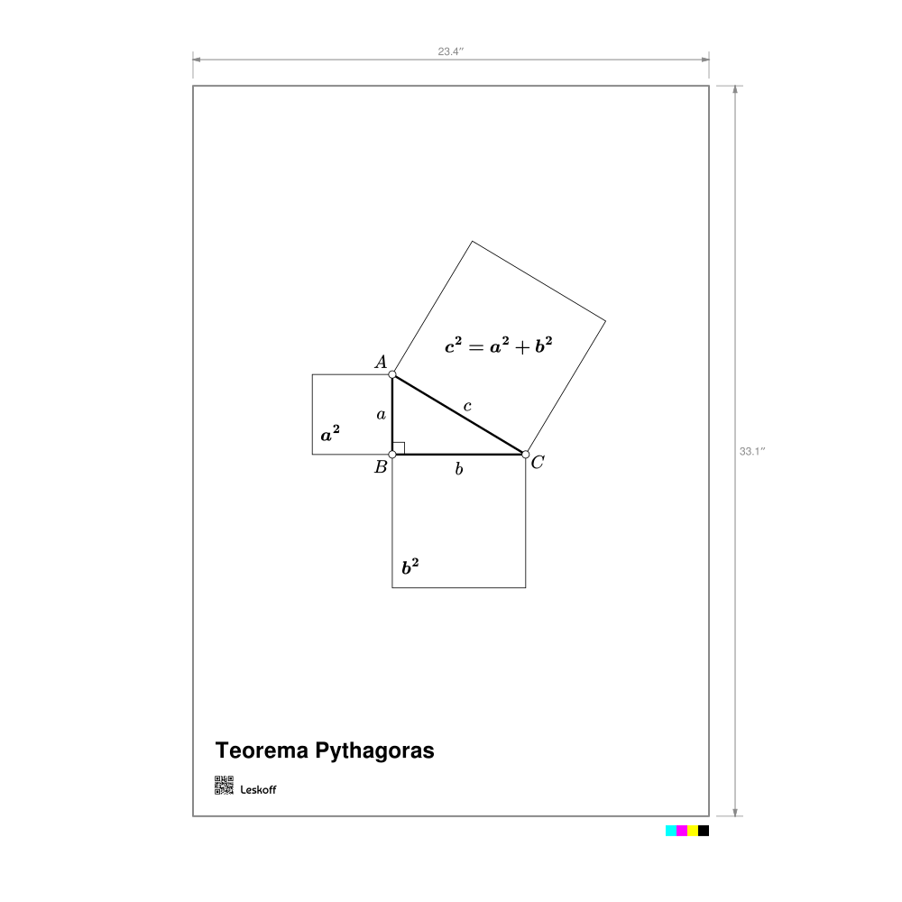 Leskoff Pythagorean Theorem Poster image 1 of 1