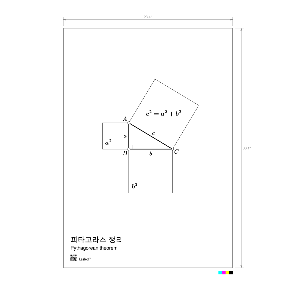 Leskoff Pythagorean Theorem Poster image 1 of 1