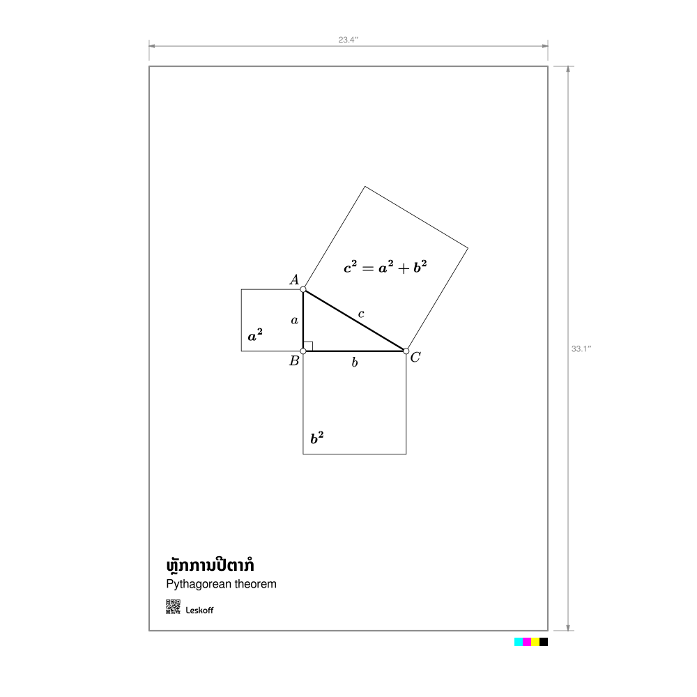 Leskoff Pythagorean Theorem Poster image 1 of 1