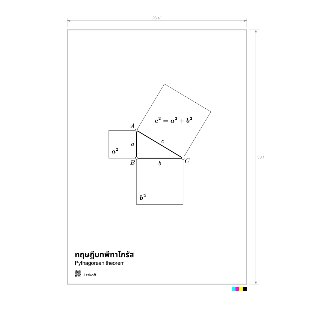 Leskoff Pythagorean Theorem Poster image 1 of 1