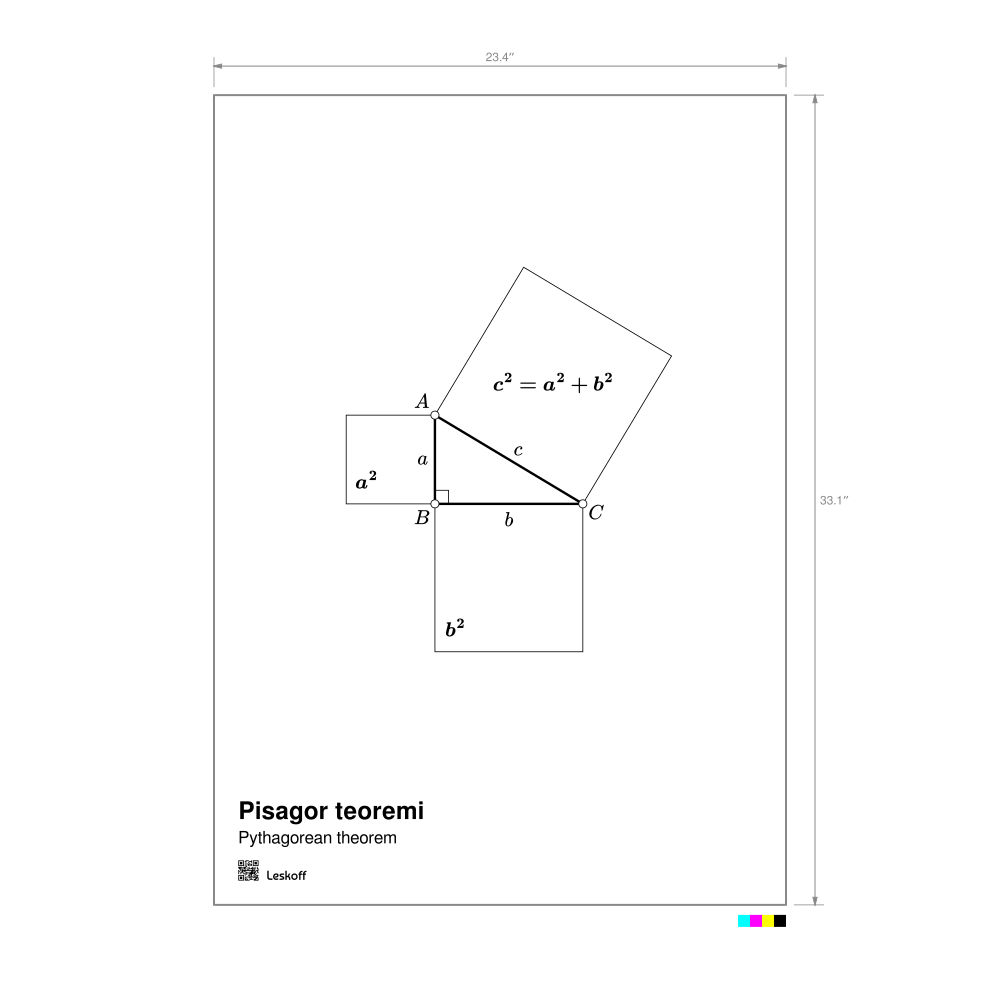 Leskoff Pythagorean Theorem Poster image 1 of 1