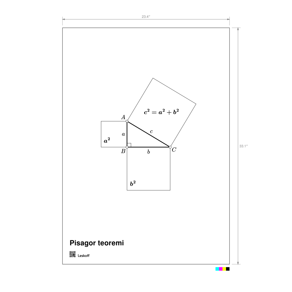 Leskoff Pythagorean Theorem Poster image 1 of 1