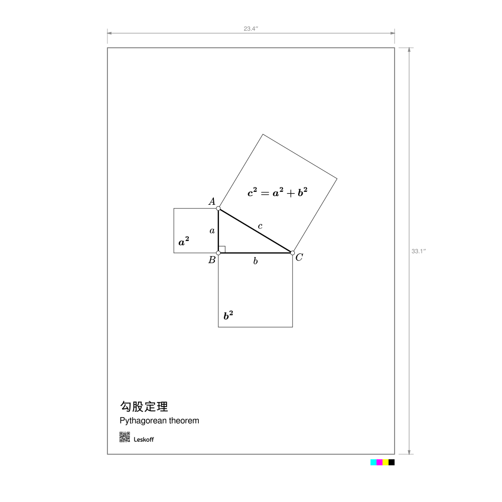 Leskoff Pythagorean Theorem Poster image 1 of 1