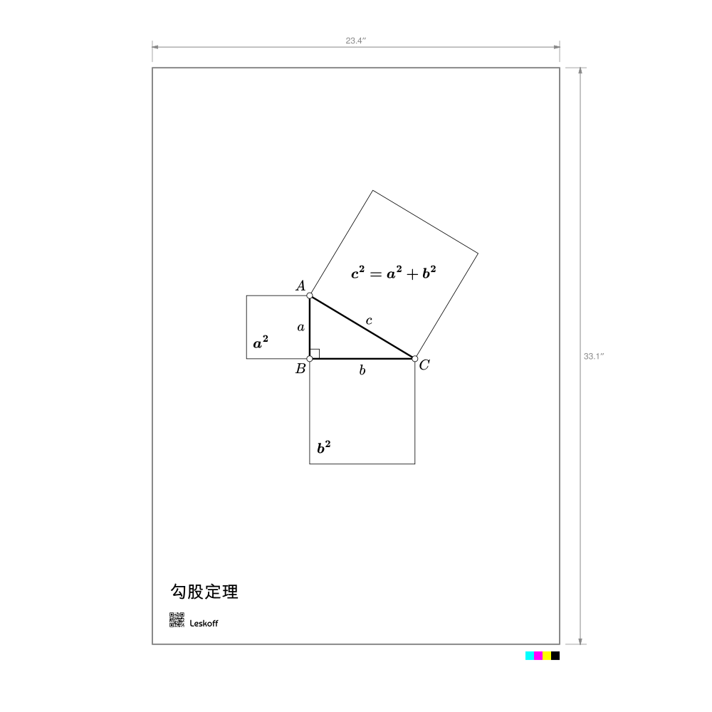 Leskoff Pythagorean Theorem Poster image 1 of 1