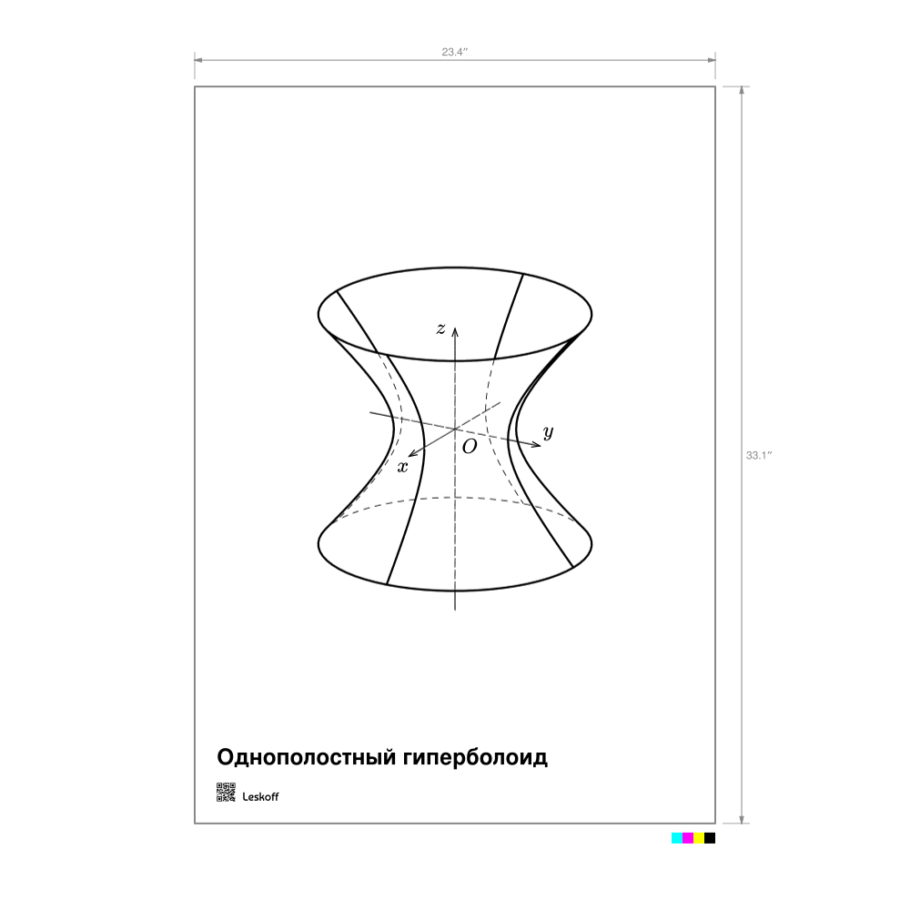 Leskoff Hyperboloid of One Sheet Poster image 1 of 1