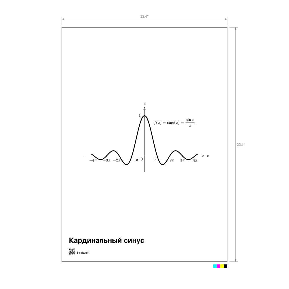 Leskoff Sinc Function Poster image 1 of 1