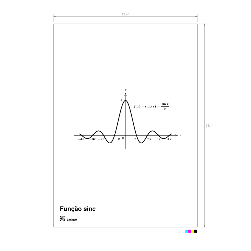 Leskoff Sinc Function Poster image 1 of 1