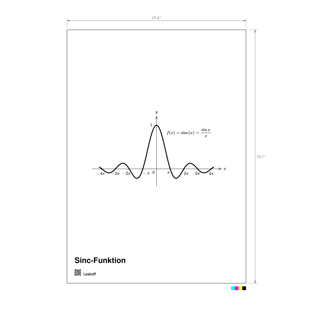 Leskoff Sinc Function Poster image 1 of 1