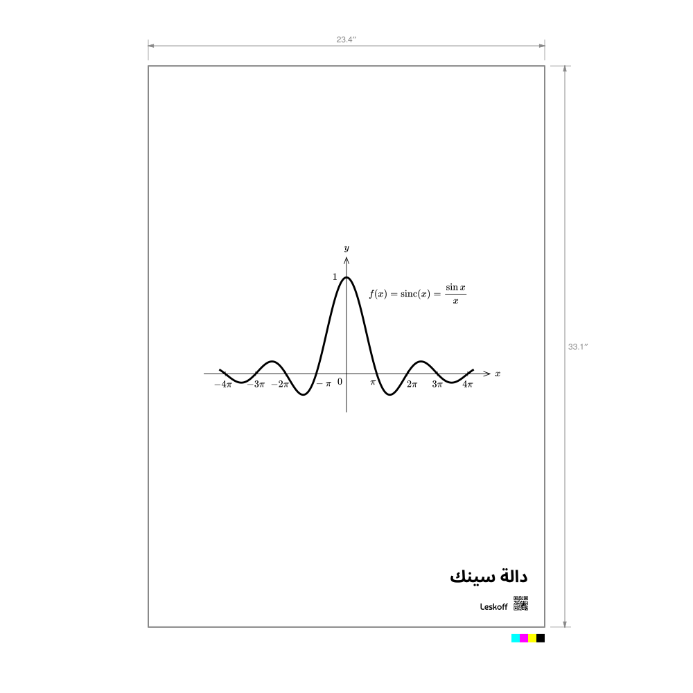 Leskoff Sinc Function Poster image 1 of 1