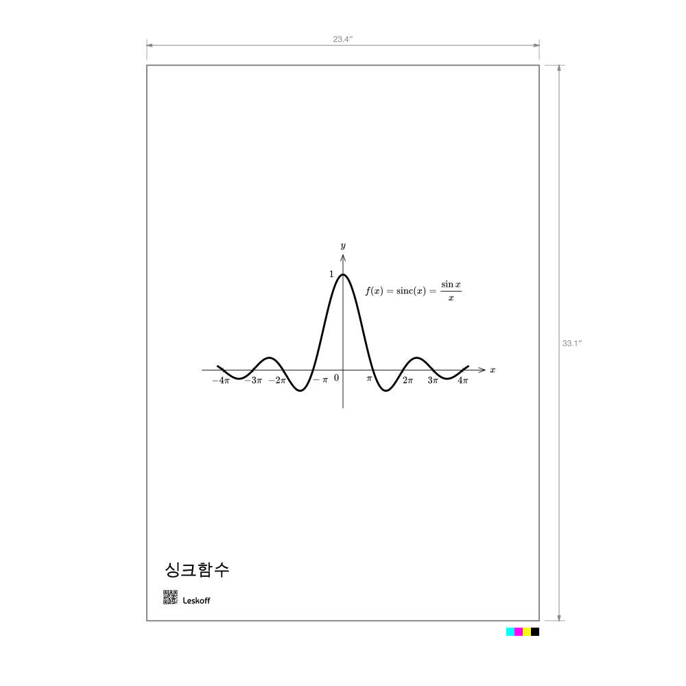 Leskoff Sinc Function Poster image 1 of 1