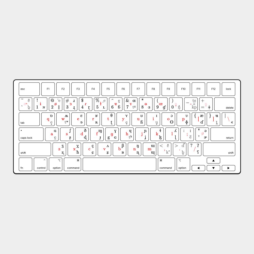 Leskoff Phonetic Keyboard image 1 of 3