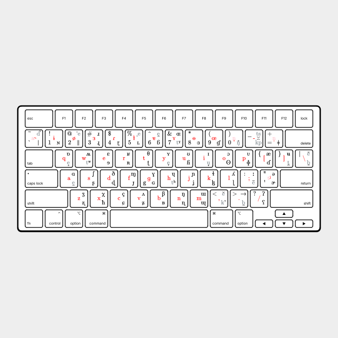 Leskoff Phonetic Keyboard image 1 of 3