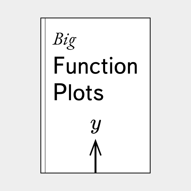 Leskoff Big Function Plots image 1 of 2