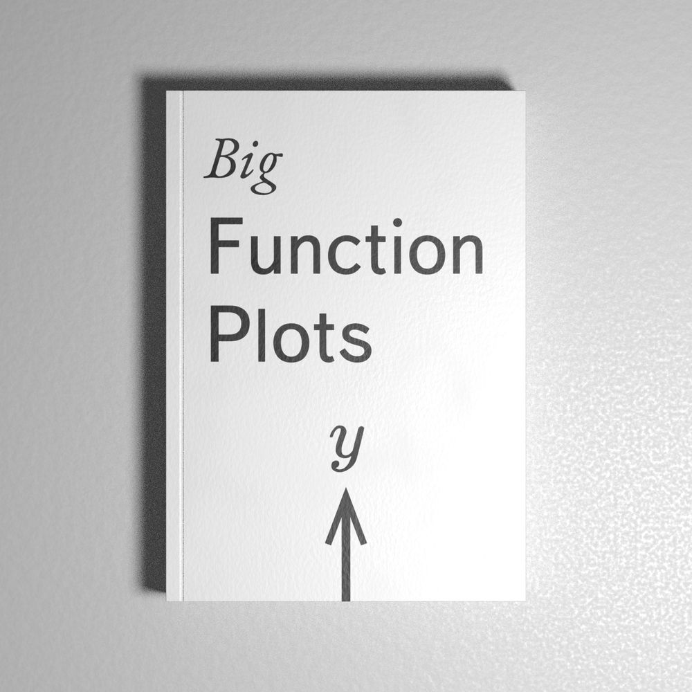 Leskoff Big Function Plots image 2 of 2