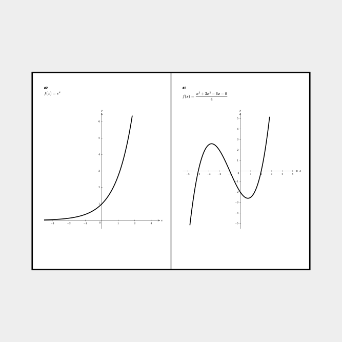 Leskoff Big Function Plots image 2 of 2